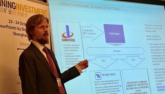 Дмитрий Сущёв. Mining Investment China